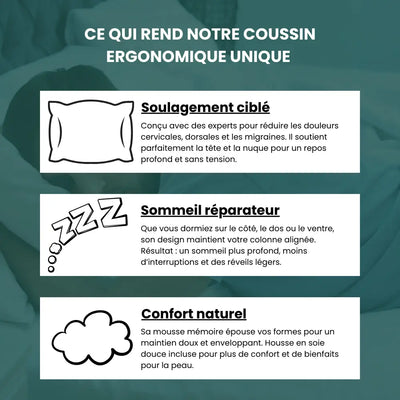 Oreiller ergonomique® | Un parfait confort nocturne