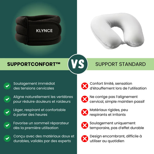 SupportConfort - Un sommeil complet pour des réveils en forme